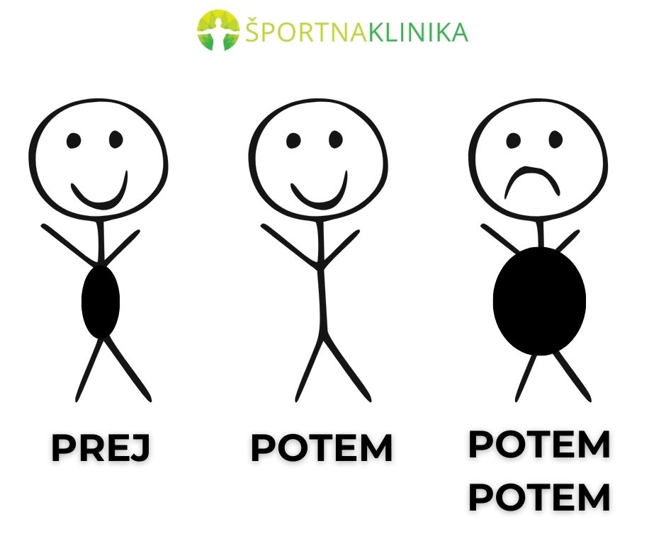 Infografika - Zakaj hitra izguba teže v menopavzi ni zdrava