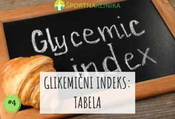 Naslovna slika bloga - Glikemični indeks tabela: Izbira živil za stabilen krvni sladkor
