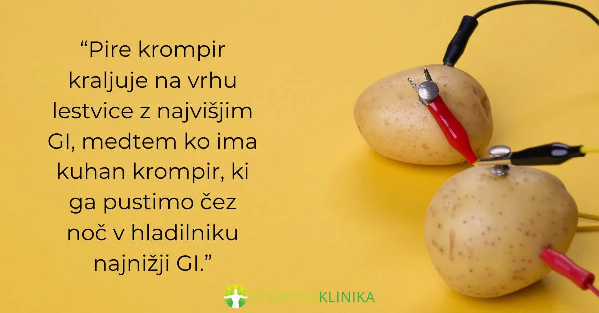 Infografika - Glikemični indeks krompirja Infografika - Glikemični indeks krompirja