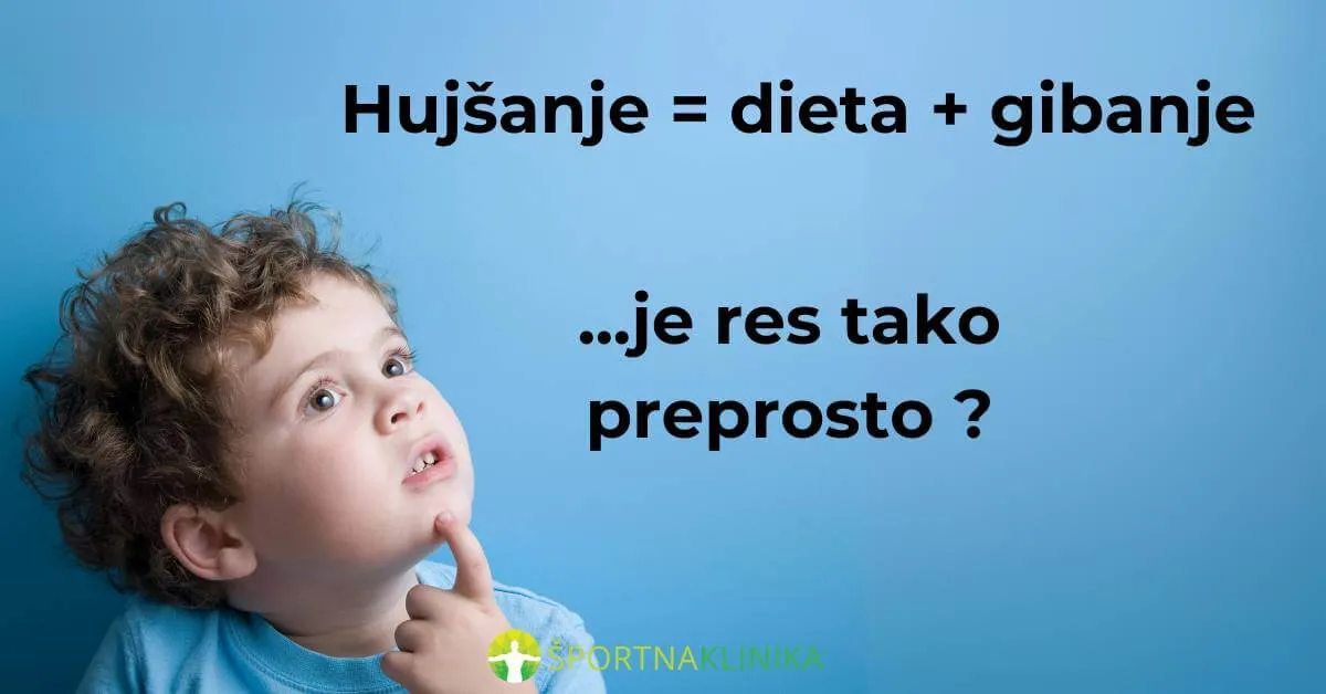 Infografika - Je hujšanje res enako gibanje in dieta? Infografika - Je hujšanje res enako gibanje in dieta?
