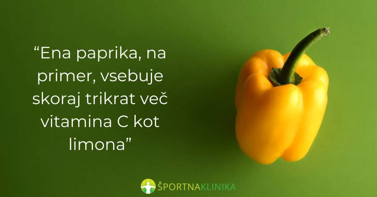 Infografika - paprika vsebuje več vitamina C kot limona Infografika - paprika vsebuje več vitamina C kot limona