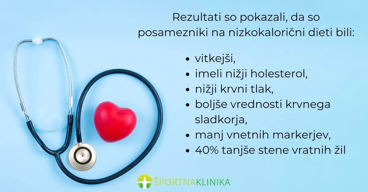 Infografika - rezultati študije in vplivi na kardiovaskularno zdravje Infografika - rezultati študije in vplivi na kardiovaskularno zdravje
