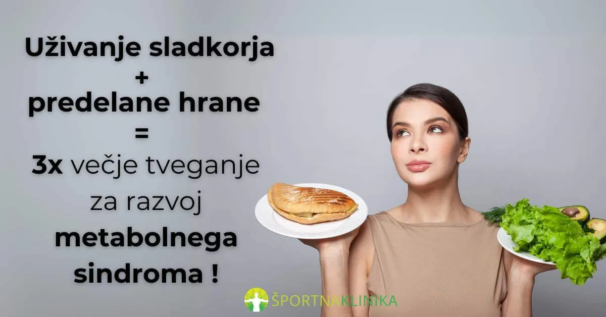 Infografika - Sladkor + predelana hrana = metabolni sindrom Infografika - Sladkor + predelana hrana = metabolni sindrom