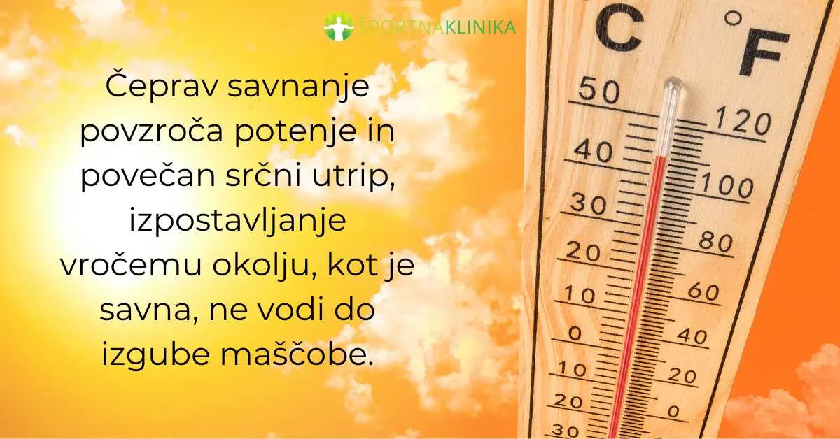 Savna ne povzroča izgube maščob Infografika: Savna ne povzroča izgube maščob