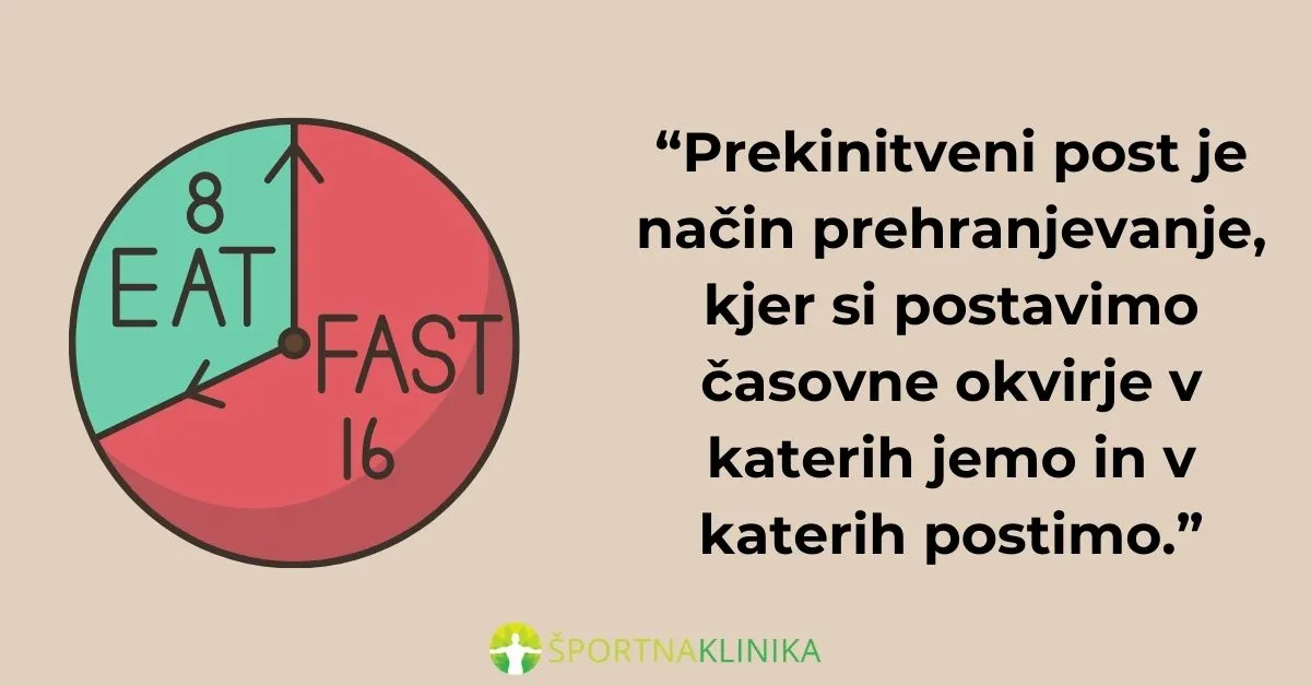 Infografika - Prekinitveni post Infografika - Prekinitveni post