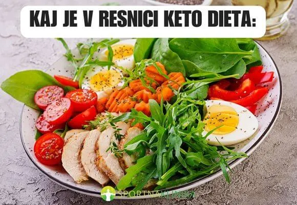Meme - Kaj je v resnici keto dieta Meme - Kaj je v resnici keto dieta