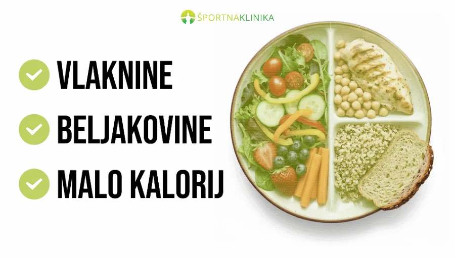 Izgled obroka in razmerja