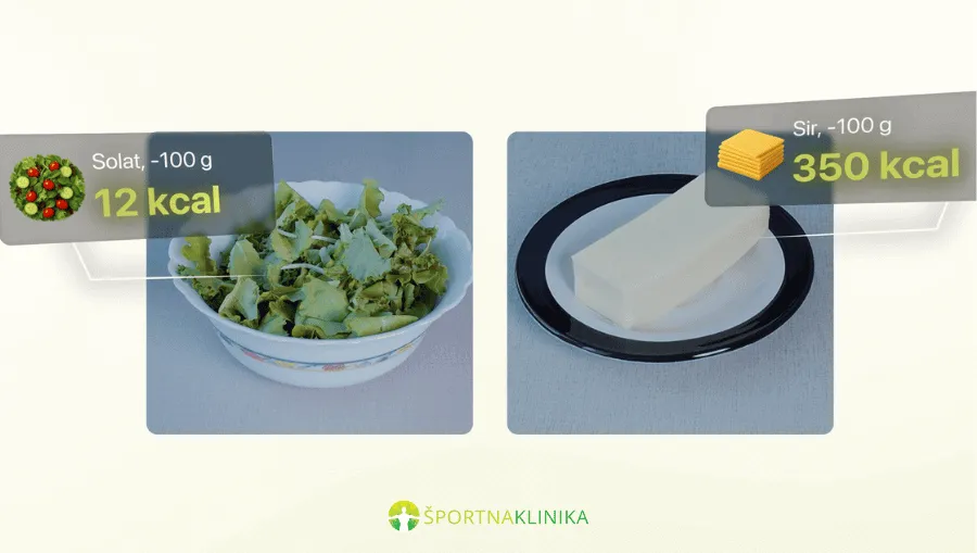primerjava kalorične gostote solata in sir primerjava kalorične gostote solata in sir
